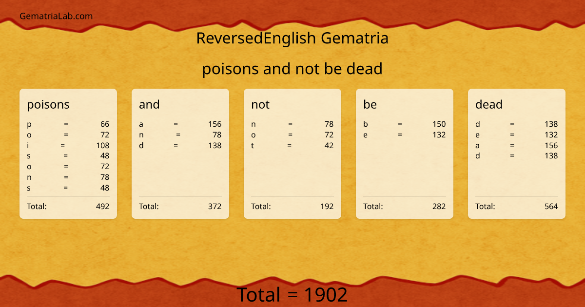 poisons and not be dead in reversedEnglish Gematria
